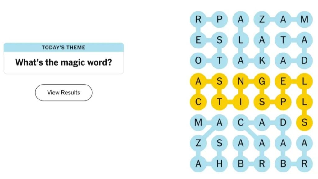 NYT Strands Today March 11, 2025 - Hints, Answers And Spangram: Decode Today’s Puzzle With Ease