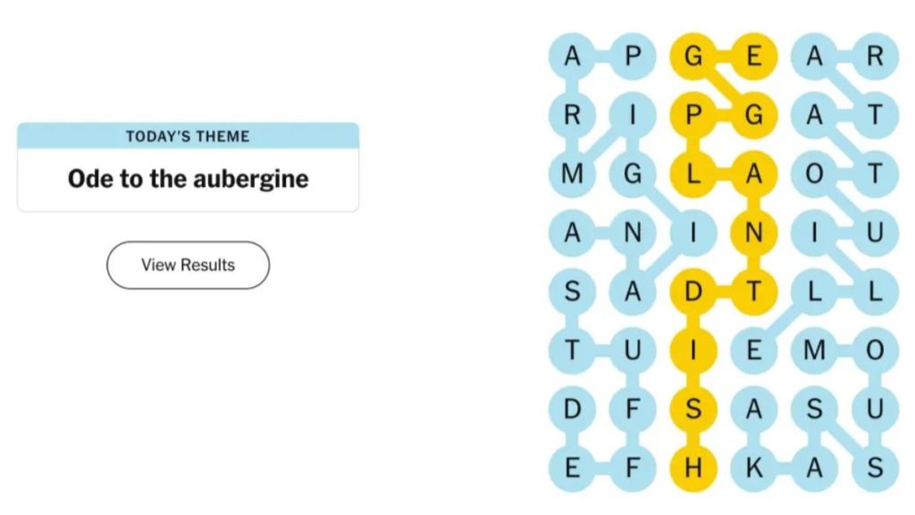 NYT Strands Today March 21, 2025 - Hints, Answers, and Spangram: Your Guide To Cracking The Puzzle