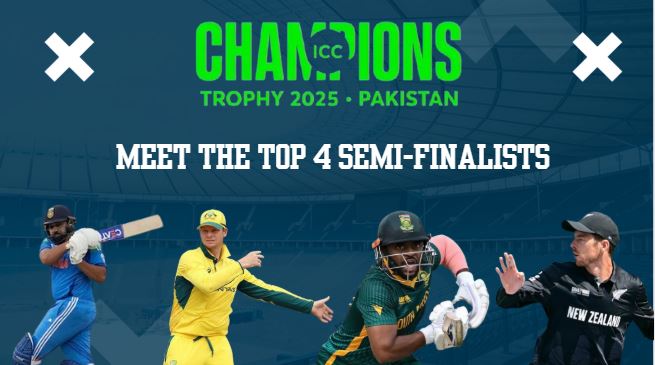 Champions Trophy 2025