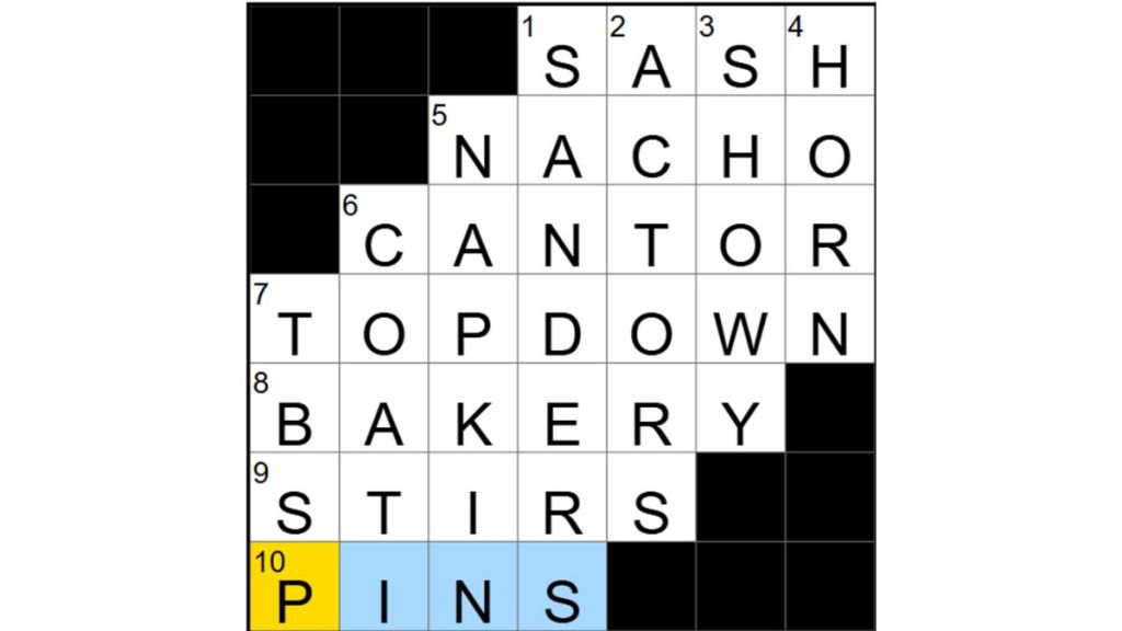 NYT Mini Crossword Hints And Answers Today April 5, 2025: Clues, Solutions, And Everything You Need