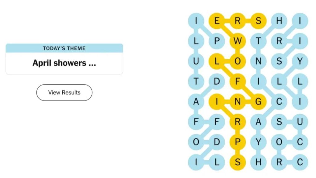 NYT Strands Today April 14, 2025 – Hints, Answers, Spangram: Do You Need Clues Or Have You Cracked It?
