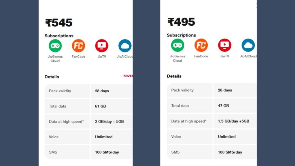 Reliance Jio Gaming Plans and Gaming Add-On Plans: Rs 545, Rs 495, and All Add-On Options Compared