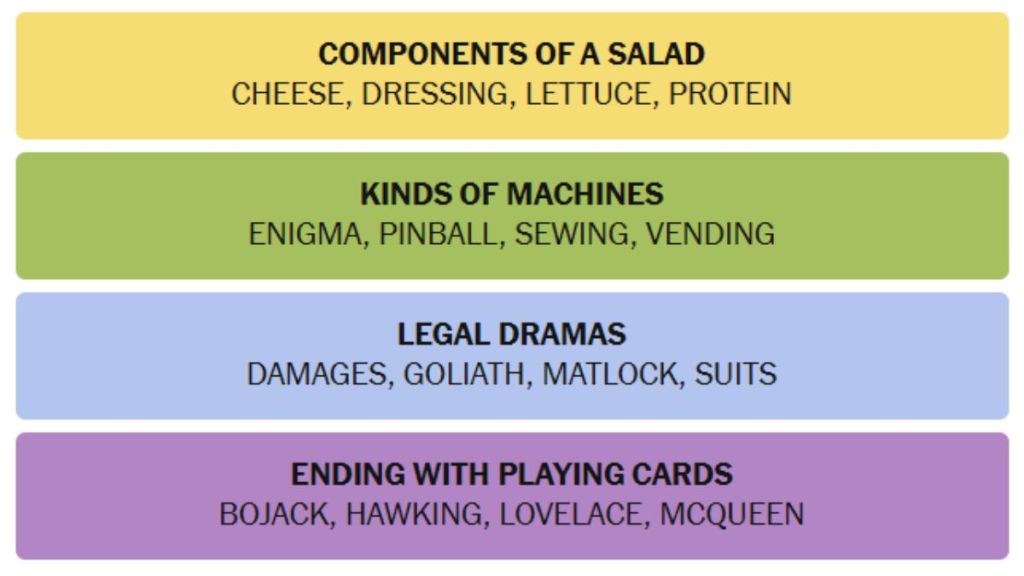 NYT Connections Today: Hints And Answers For June 26, 2025