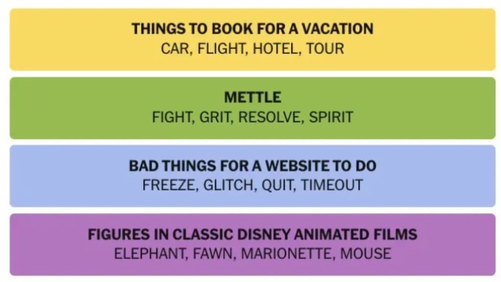 NYT Connections Today: Hints And Answers For June 17, 2025