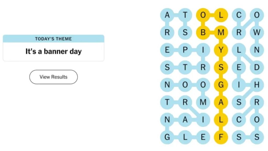 NYT Strands For June 14, 2025: Today's Hints, Answers And Spangram