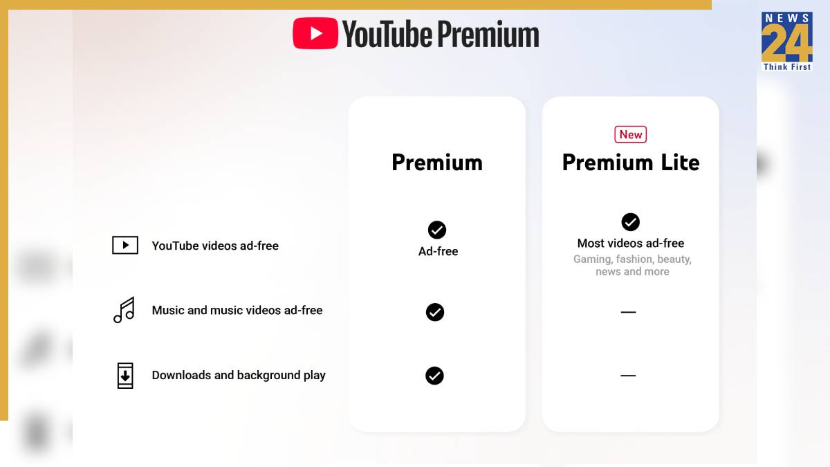 YouTube Premium