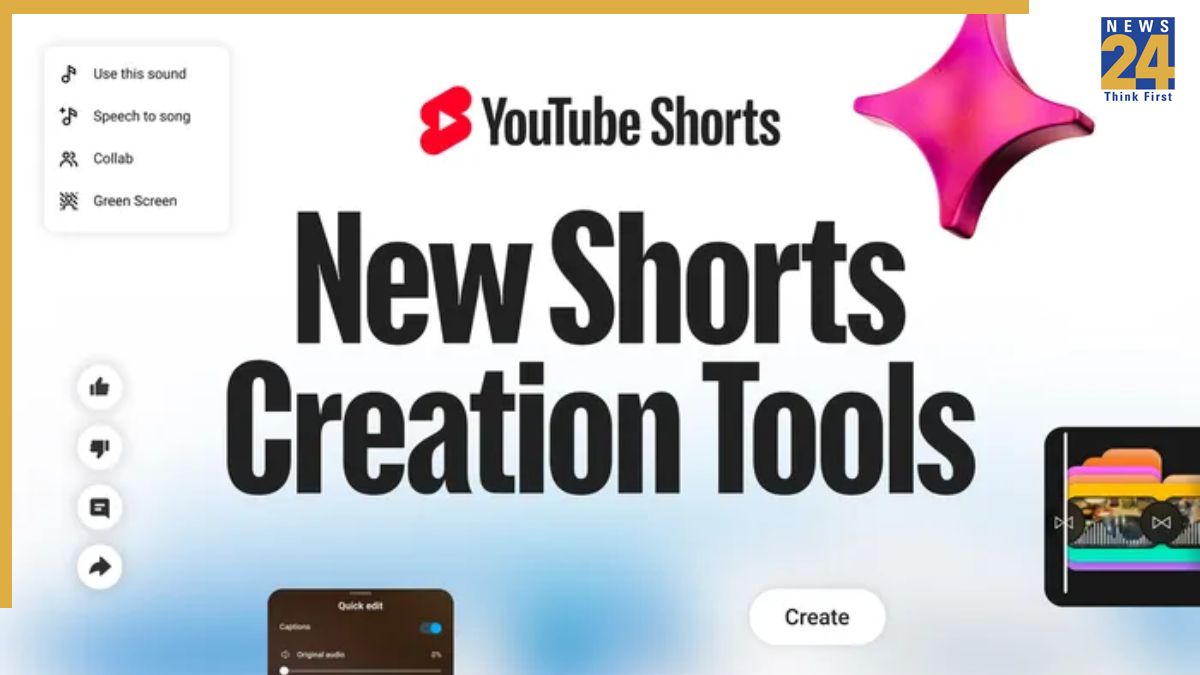 YouTube unveils new AI tools for Shorts and Podcast creators - key benefits explained