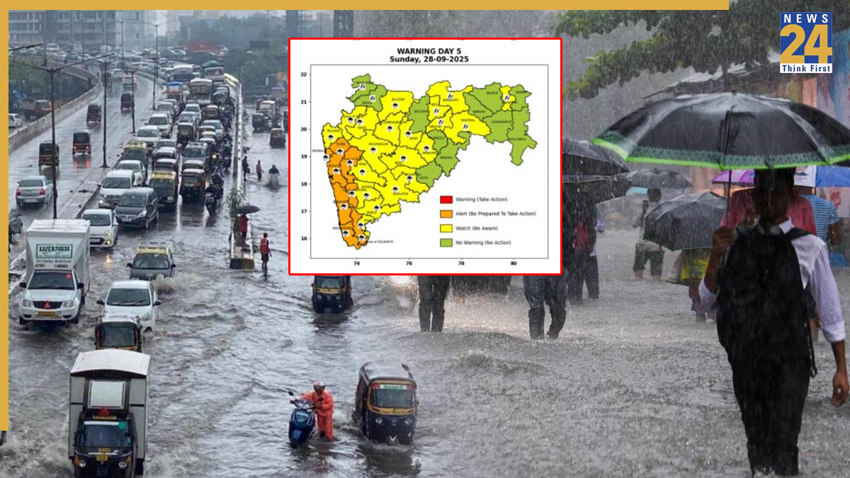 Mumbai Weather Update