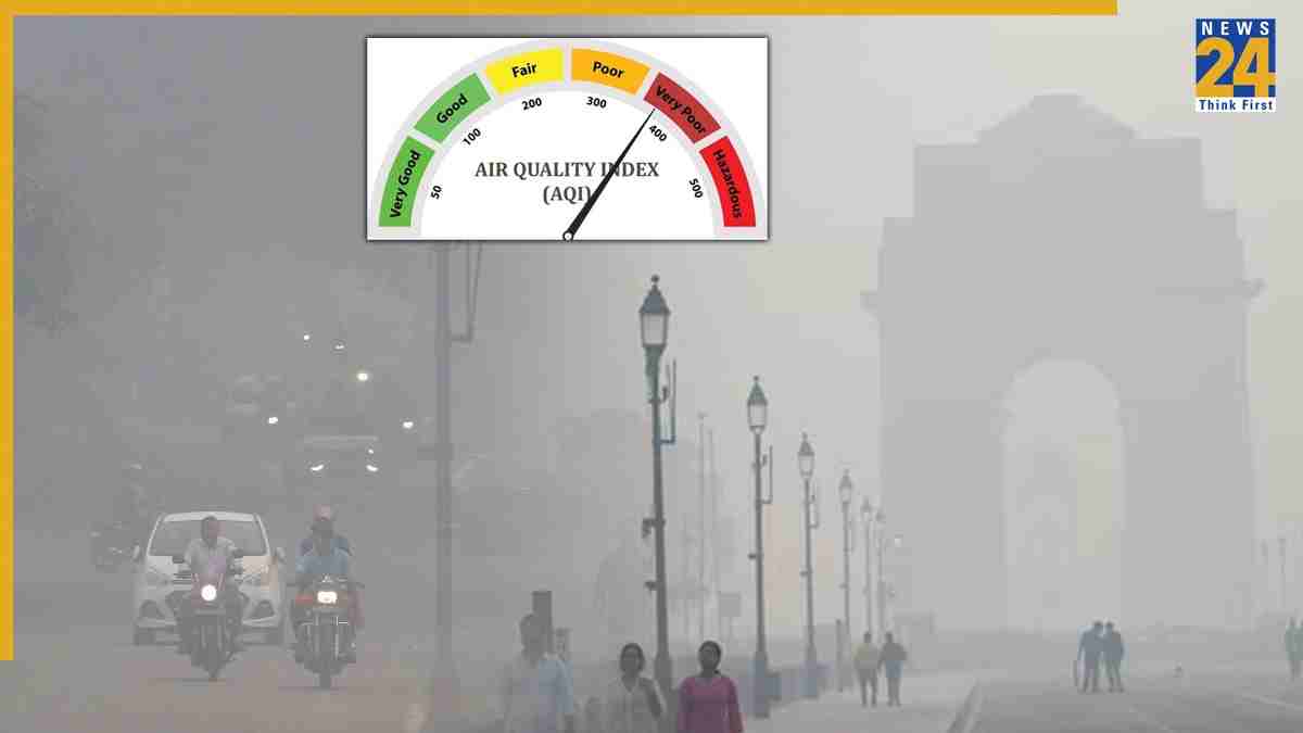 Delhi AQI Today