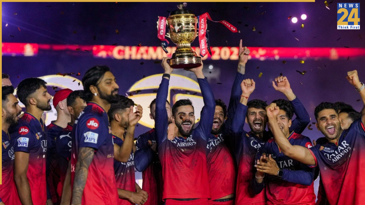 Players likely to be released by RCB