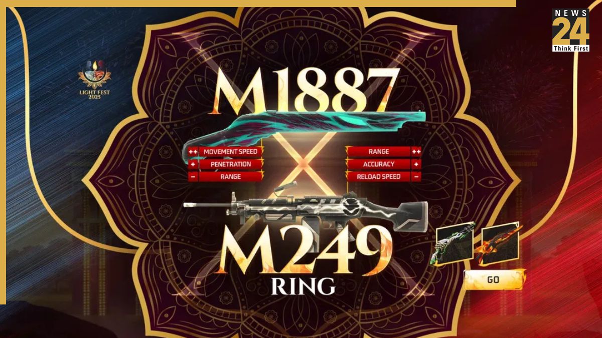 Garena Free Fire Max Redeem codes today October 12, 2025: Diwali special M1887 x M249 Ring Event - unlock four gun skins