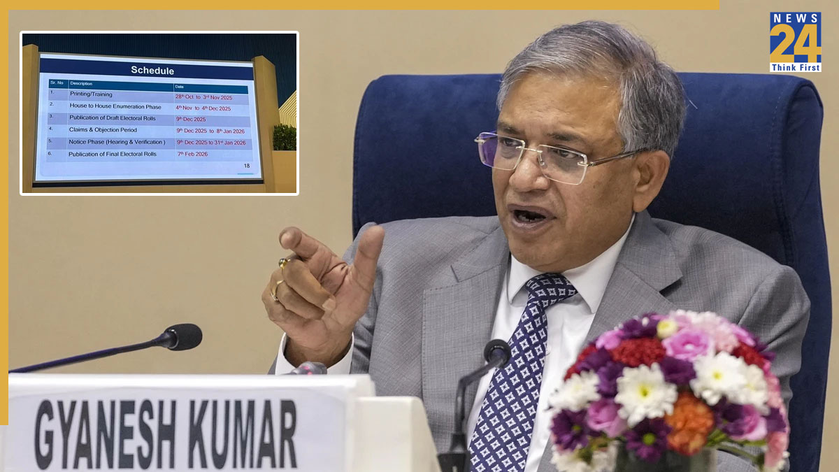 When Will the Second Phase of ECI’s Special Intensive Revision Take Place? Key Dates Announced