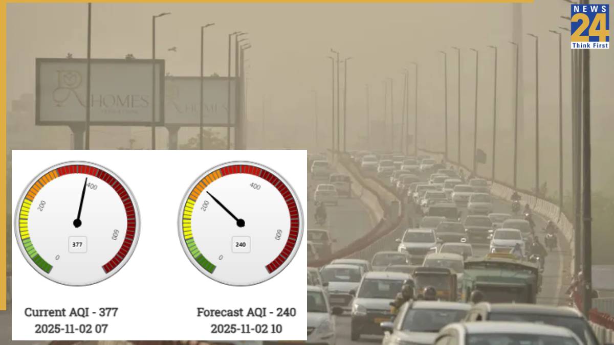 Aqi levels drop