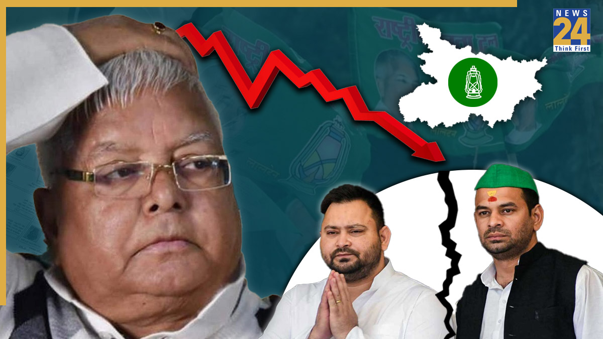 Lalu Prasad Yadav Is Lalu Prasad Yadav Responsible for RJD's Defeat? Read Full Story Inside