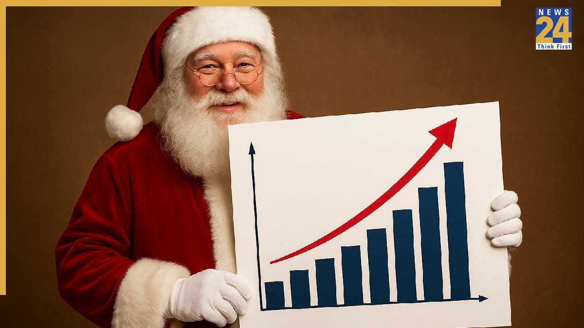 festive trend Christmas stock rally