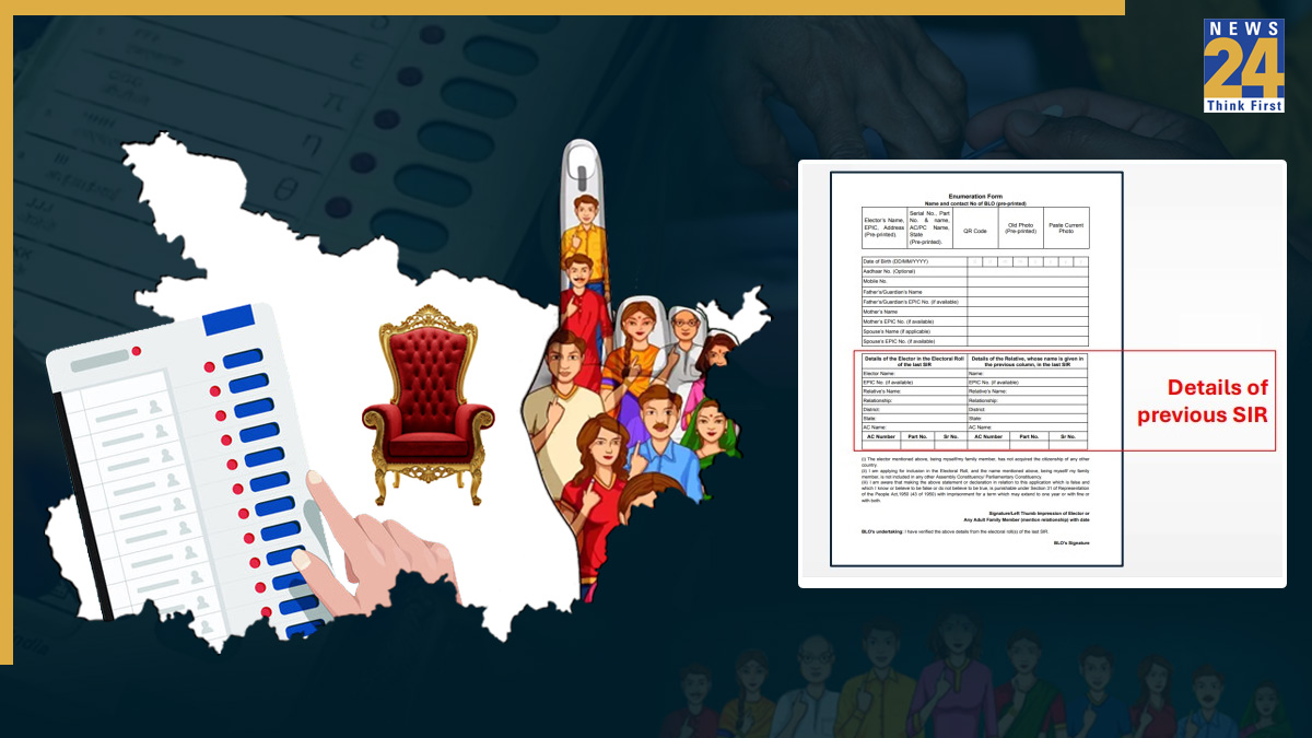 sir (1) How to submit your SIR Enumeration form online – Check document checklist and step-by-step process here