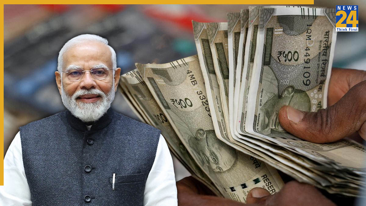 8th Pay Commission 8th Pay Commission