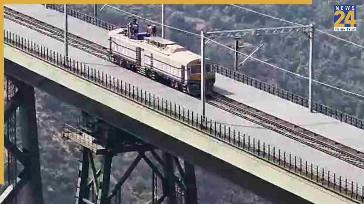 Indian Railways Indian Railways