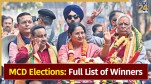 Delhi MCD By-Election Results 2025: Here's the full list of winners of bypolls in 12 wards