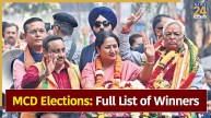 Delhi MCD By-Election Results 2025: Here's the full list of winners of bypolls in 12 wards