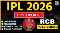 IPL 2026 Auction: RCB